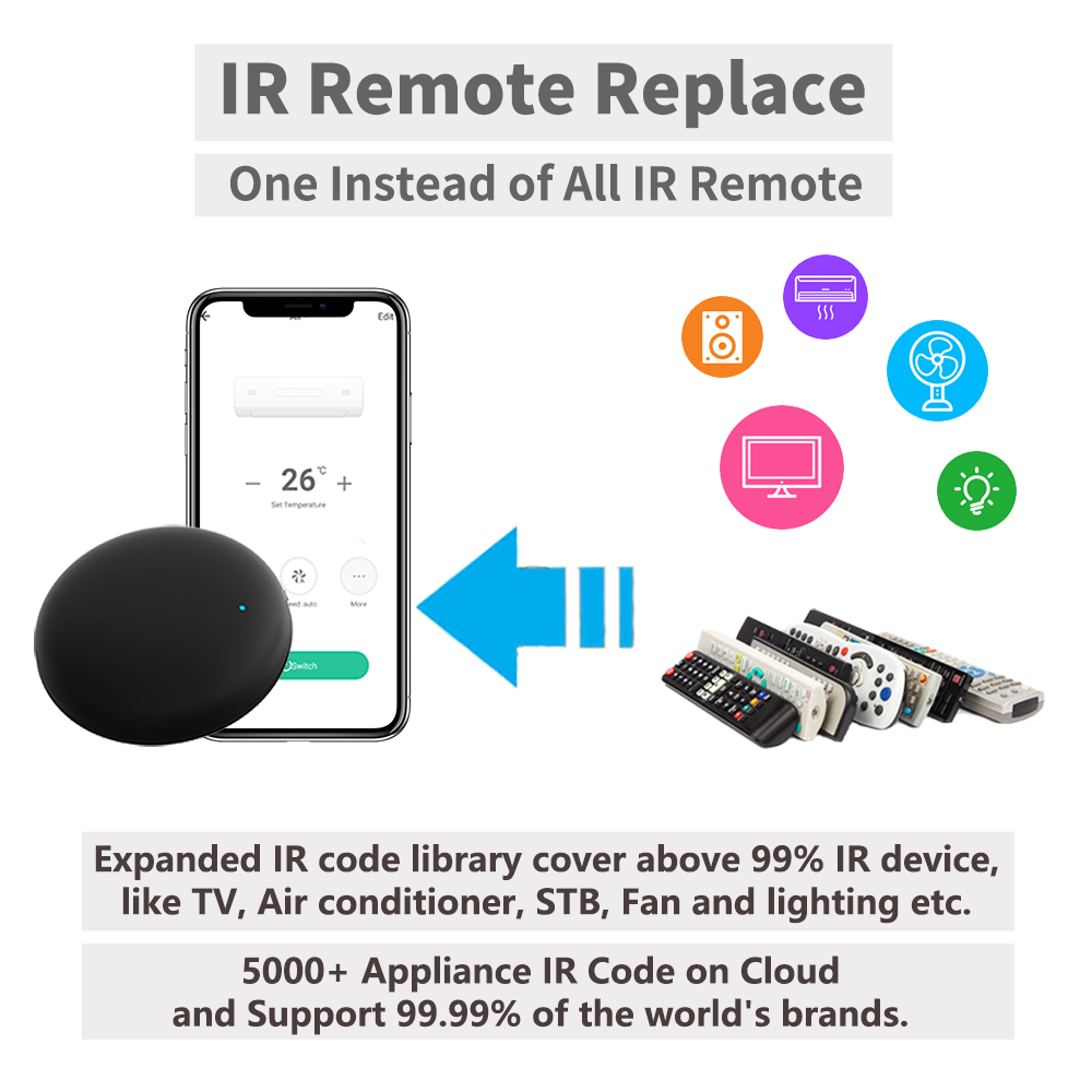 Tuya WiFi IR Remote For Smart  - Ir Remote Module ulasan dan harga