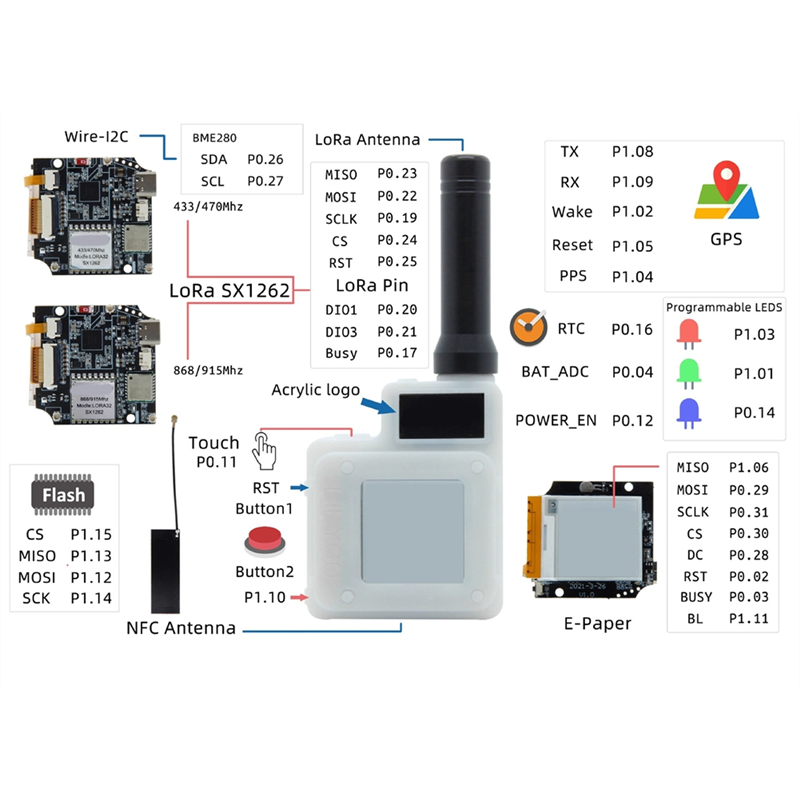 A73E-Softrf T-Echo L76K Lora S - Bme280 ulasan dan harga