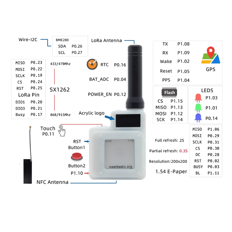A73E-Softrf T-Echo L76K Lora S - Bme280 ulasan dan harga