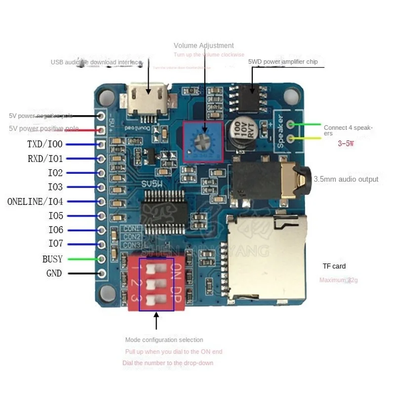 Voice Sound Playback Module Ar - Sd Card Module ulasan dan harga