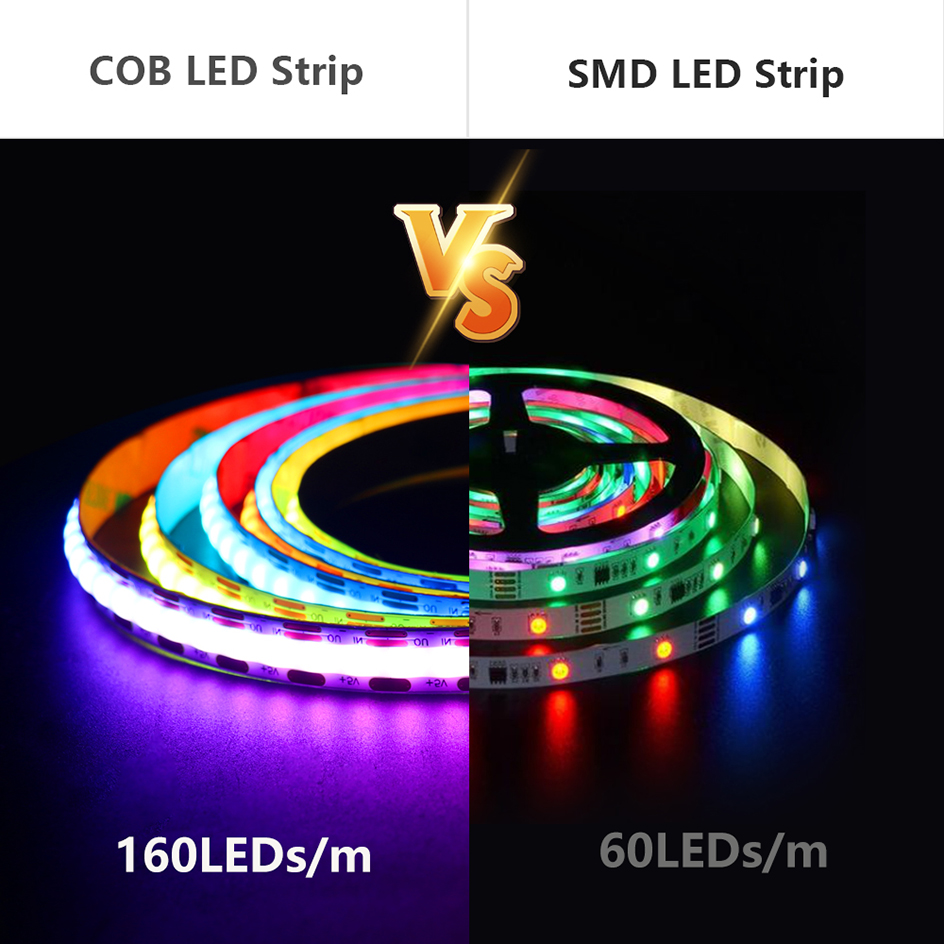 WS2812B IP65 DC5V SPI RGB-IC S - Ws2812B Strip 5V ulasan dan harga