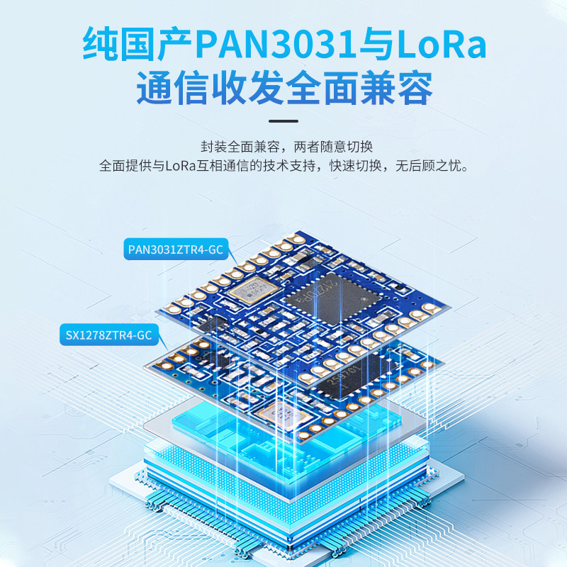 PAN3031 LoRa Wireless Radio Re - Lora Sx1278 ulasan dan harga