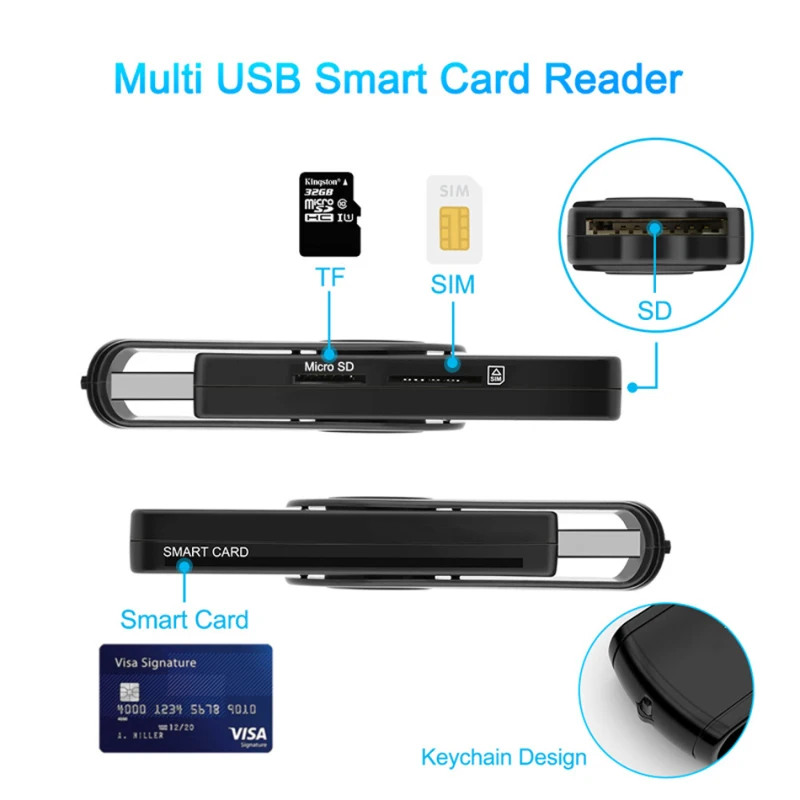 USB 3.0 2.0 Smart Card Reader  - Sd Card Module ulasan dan harga
