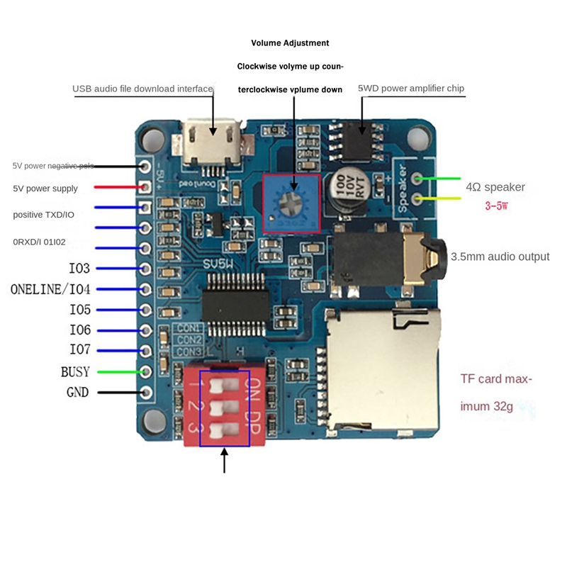 DY-SV5W Voice Playback Module  - Sd Card Module ulasan dan harga