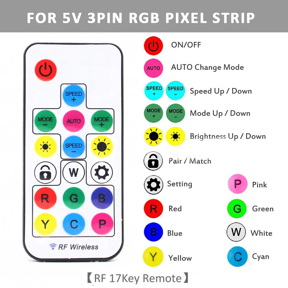 SATA Molex RGB Controller 5V 3 - Ws2812B Strip 5V ulasan dan harga