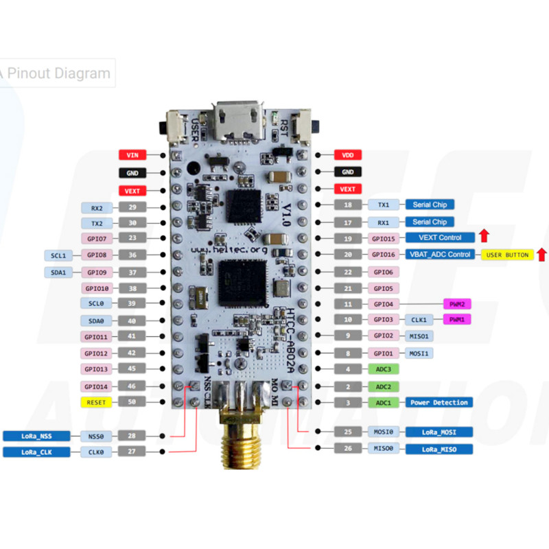 Heltec IOT Accessory CubeCell  - Relay Module 1 Channel ulasan dan harga