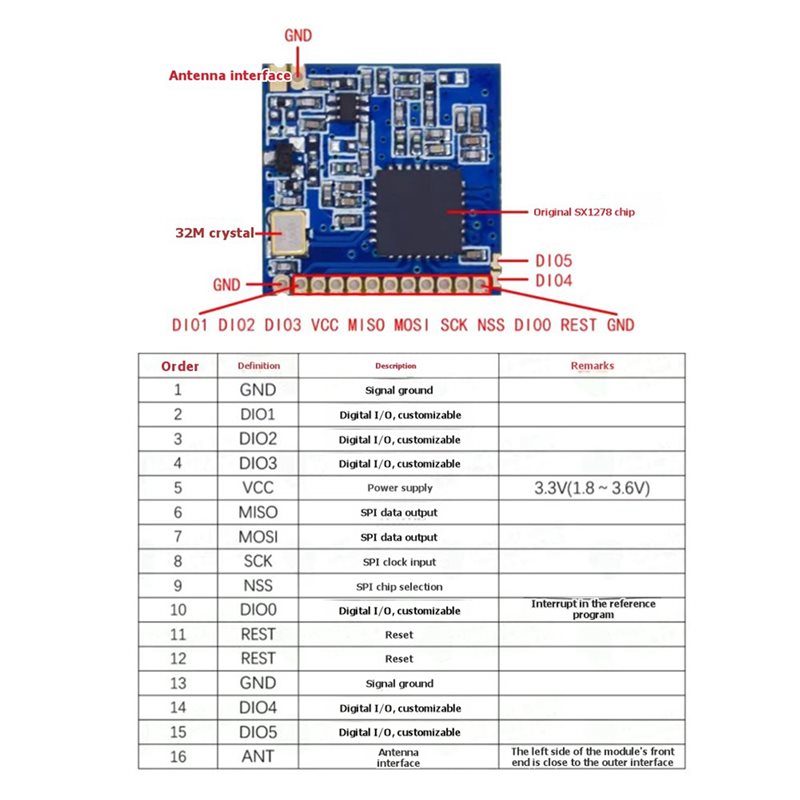 2X SX1278 Lora 433Mhz Wireless - Lora Sx1278 ulasan dan harga