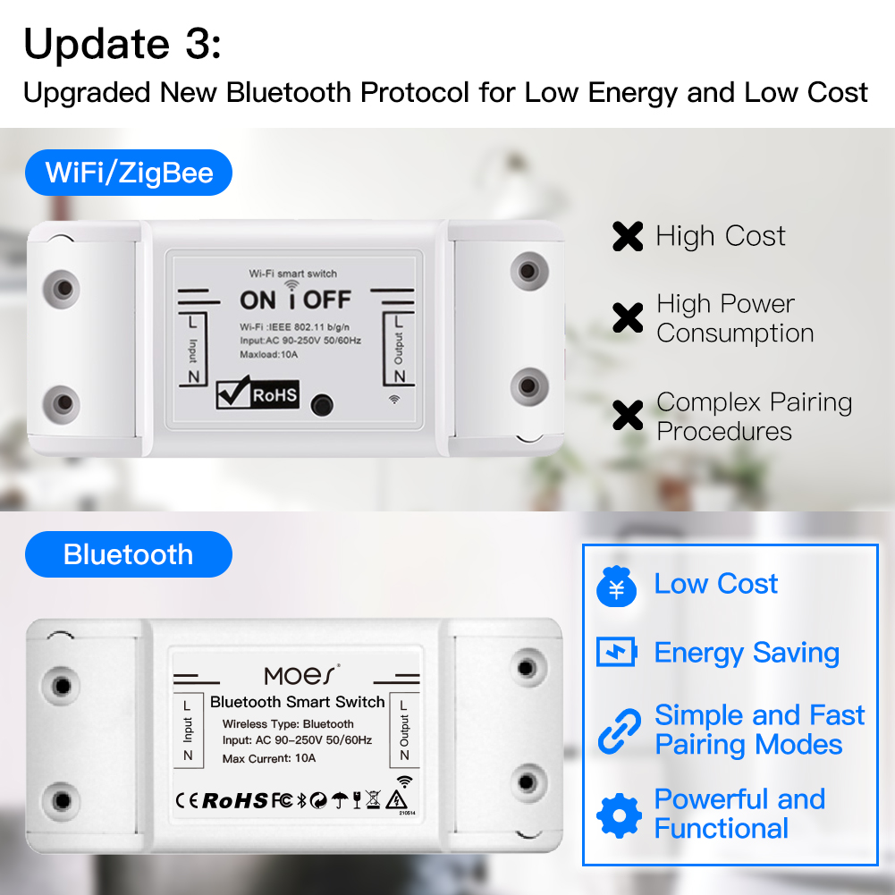 MOES Bluetooth Smart Switch Re - Joystick Module ulasan dan harga