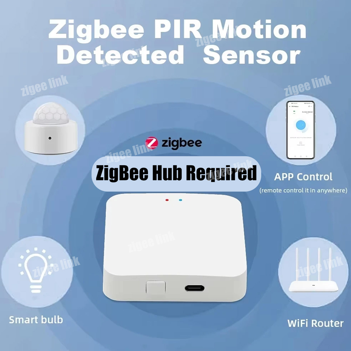 Zigbee3.0 Mini PIR Human Motio - Pir Motion Sensor ulasan dan harga
