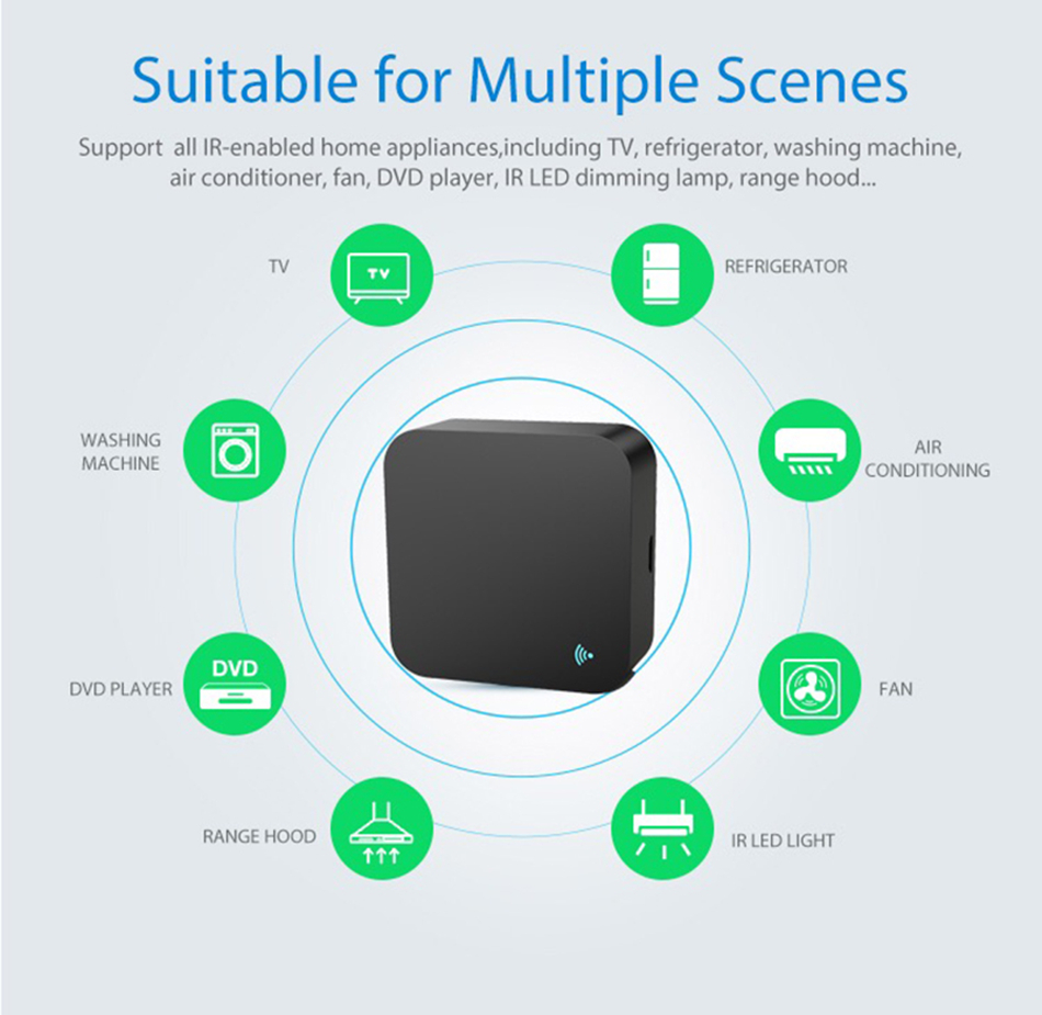 Tuya WiFi IR Remote Control fo - Ir Remote Module ulasan dan harga