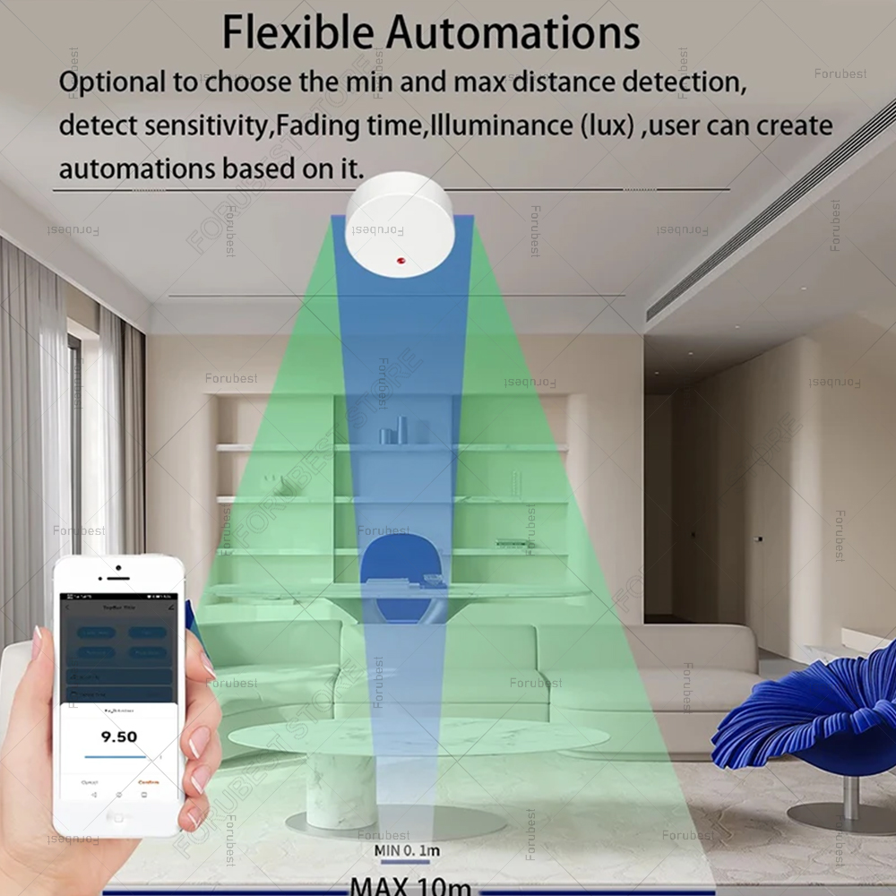 ZigBee Wifi MmWave Human Prese - Pir Motion Sensor ulasan dan harga