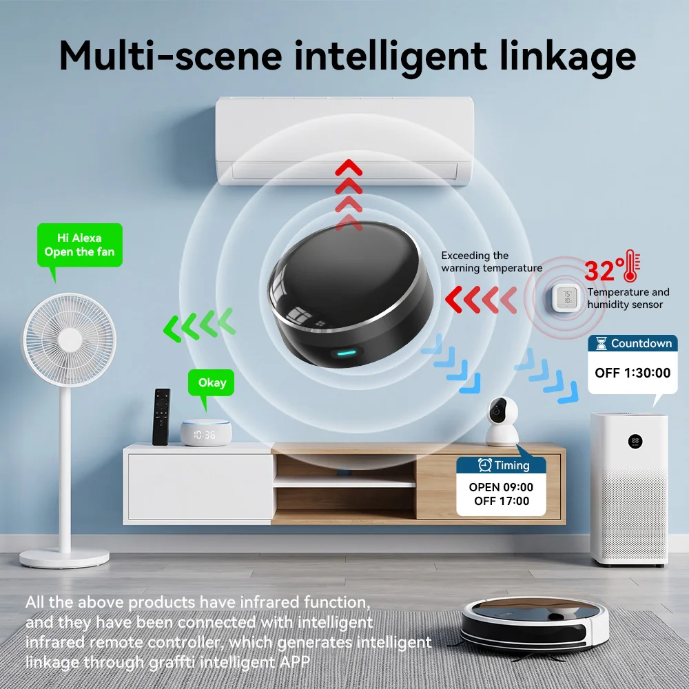 YFK WiFi Smart IR Blaster Univ - Ir Remote Module ulasan dan harga