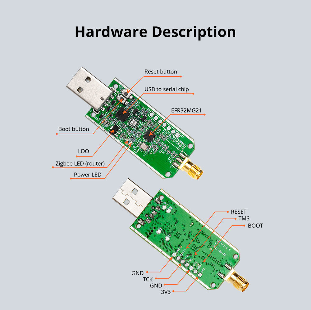 SONOFF Zigbee Dongle-E 3.0 USB - Zigbee Cc2531 ulasan dan harga
