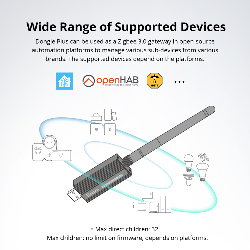 SONOFF Zigbee Dongle-E 3.0 USB - Zigbee Cc2531 ulasan dan harga
