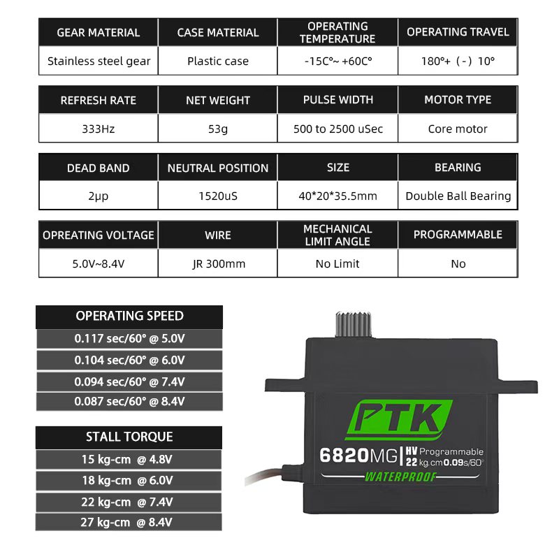 PTK servo Metal gear 20Kg 30Kg - Servo Sg90 ulasan dan harga