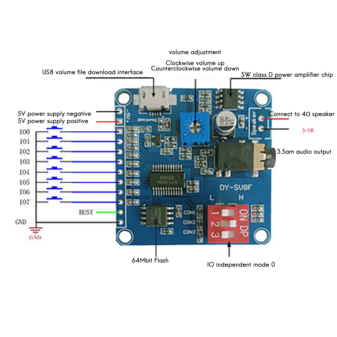 ABZZ-DY-SV8F Voice Playback Mo - Sd Card Module ulasan dan harga